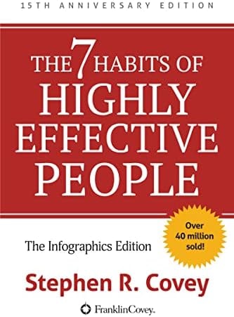 The 7 Habits of Highly Effective People: The Infographics Edition