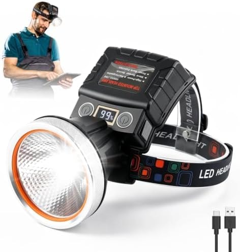 Aikertec Rechargeable Headlamp,High Lumen Super Bright Motion Sensor Headlamp Flashlight, 3 Mode, Waterproof, Battery Level displayed as a Percentage for Outdoor Camping, Fishing, Hunting, Running