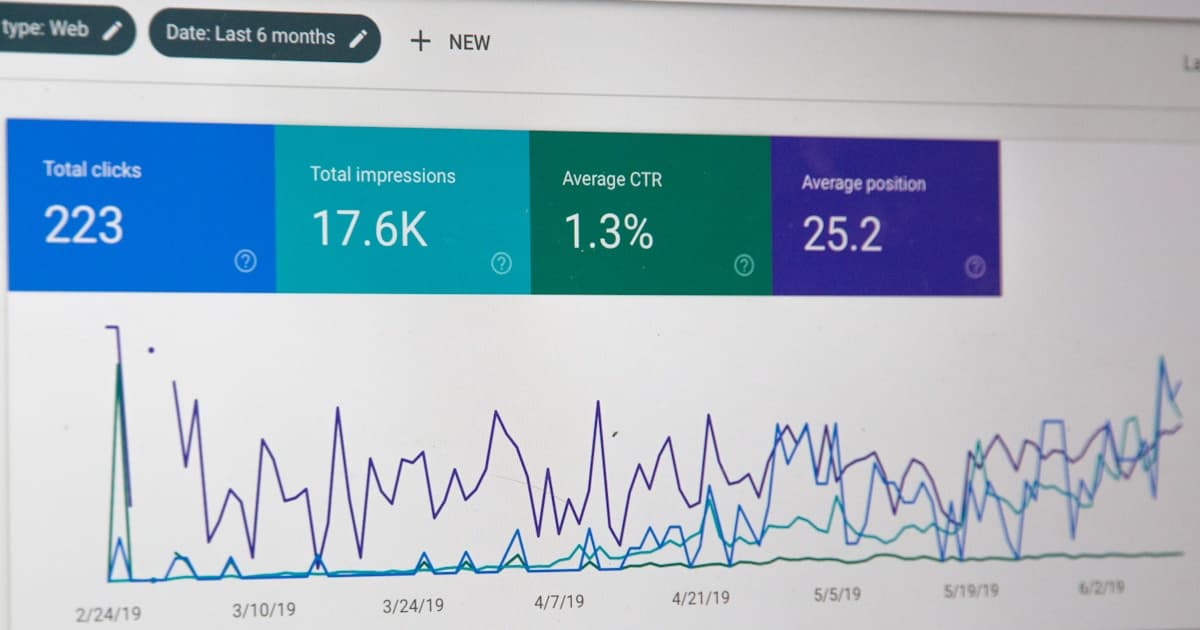 Price tracking chart on a computer monitor