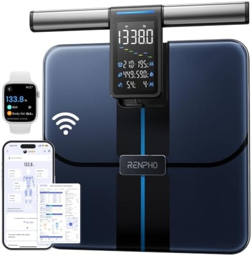 RENPHO Smart Scale with Large Handle Display, Wi-Fi & Wireless Connection