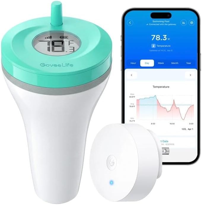GoveeLife Smart Wireless Pool Thermometer P2, with App Easy Read, Cyan
